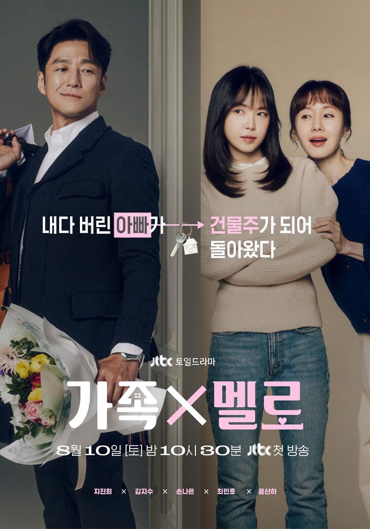 Affiche de la série Romance in the House (2024) de Kim Young-Yoon. Voir Romance in the House en streaming / torrent sur meilleurs-films.fr