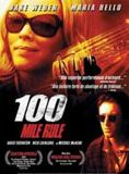 Affiche du film 100 Mile Rule (2002) de Brent Huff Affiche du film 100 Mile Rule (2002) de Brent Huff. Voir 100 Mile Rule en streaming / torrent sur meilleurs-films.fr