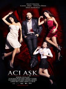 Affiche du film Ac? A?k (2009) de A. Taner Elhan. Voir Ac? A?k en streaming / torrent sur meilleurs-films.fr
