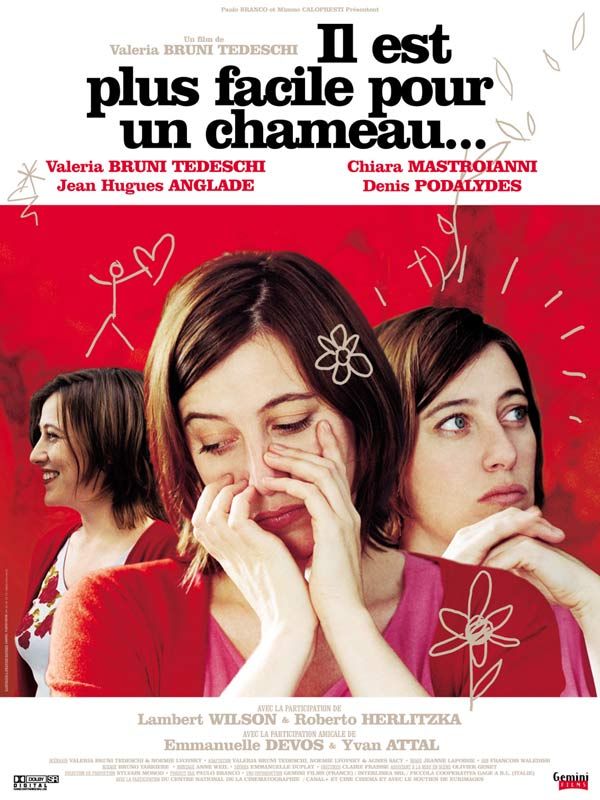 Affiche du film Il est plus facile pour un chameau… (2003) de Valeria Bruni Tedeschi Affiche du film Il est plus facile pour un chameau… (2003) de Valeria Bruni Tedeschi. Voir Il est plus facile pour un chameau… en streaming / torrent sur meilleurs-films.fr