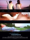 Affiche du film Middle of Nowhere (2008) de John Stockwell. Voir Middle of Nowhere en streaming / torrent sur meilleurs-films.fr