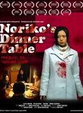 Affiche du film Noriko no shokutaku (2006) de Sion Sono. Voir Noriko no shokutaku en streaming / torrent sur meilleurs-films.fr