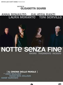 Affiche du film Notte senza fine (2004) de Elisabetta Sgarbi. Voir Notte senza fine en streaming / torrent sur meilleurs-films.fr