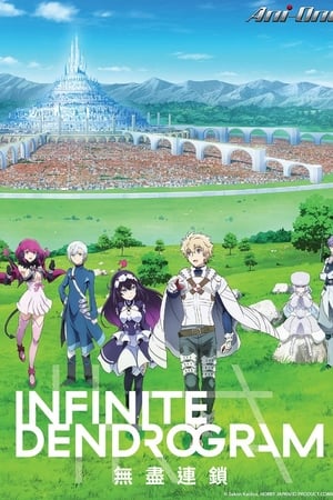 Affiche de la série Infinite Dendrogram (2020) de . Voir Infinite Dendrogram en streaming / torrent sur meilleurs-films.fr