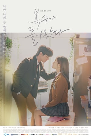 Affiche de la série My Strange Hero (2018) de Affiche de la série My Strange Hero (2018) de . Voir My Strange Hero en streaming / torrent sur meilleurs-films.fr