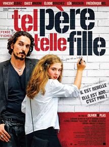 Affiche du film Tel père, telle fille (2006) de Olivier de Plas. Voir Tel père, telle fille en streaming / torrent sur meilleurs-films.fr