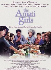 Affiche du film The Amati Girls (2000) de Anne de Salvo Affiche du film The Amati Girls (2000) de Anne de Salvo. Voir The Amati Girls en streaming / torrent sur meilleurs-films.fr